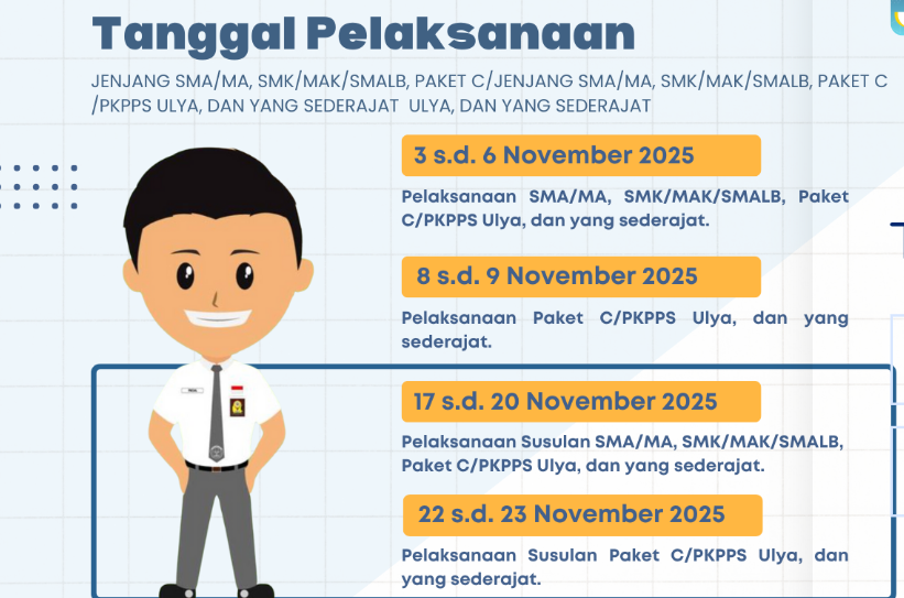Perhatian! Sanksi Tegas Menanti Peserta yang Lakukan Kecurangan dalam Tes Kemampuan Akademik (TKA)